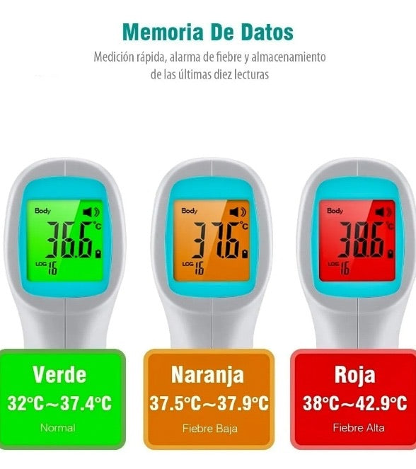 Termómetro Infrarrojo GP-300